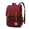 Vintage Canvas 16" Laptop Travel Backpack | Stylish School Bag